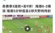 开云服务平台赛前上海海港调整名单以备法甲；强势反弹环节打磨；更衣室稳定；训练强度明显提升的简单介绍