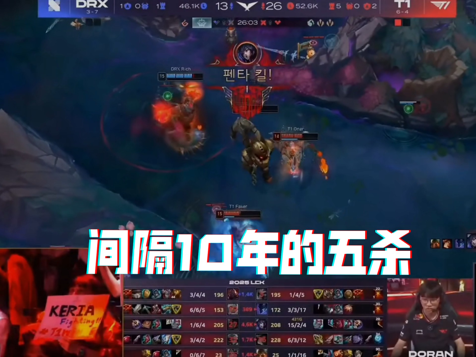 包含Faker连续十场比赛得分超过精彩发挥，法国队挑战极限！的词条